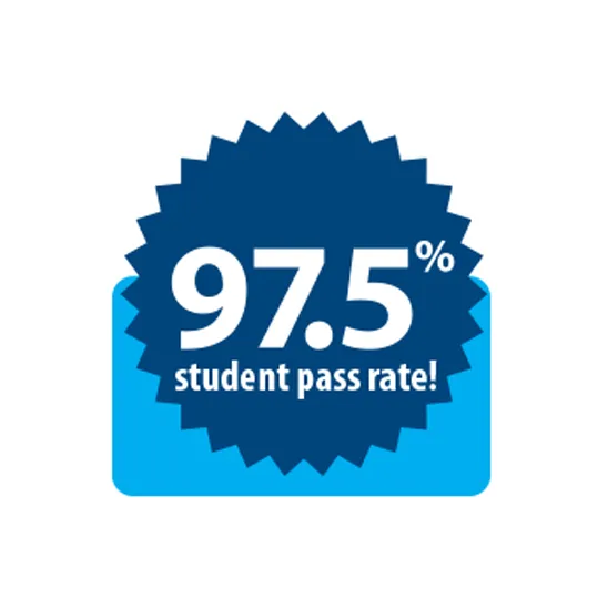 97.5 student pass rate infographic