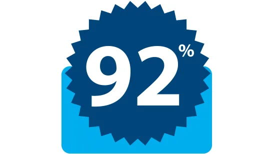 Phlebotomy Graduation Rate 92%