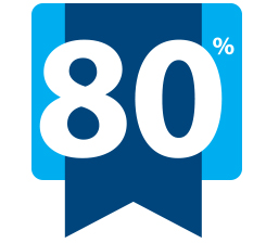 80% Icon