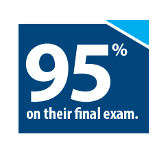 95% on final exam icon.