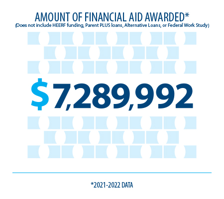 Amount fin-aid awarded icon