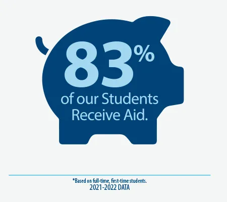 Percent receiving aid piggy-bank icon.